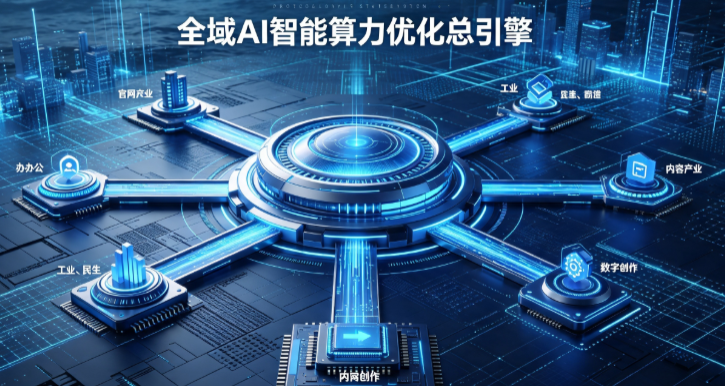 尉氏县AI算力优化赋能数字生态 智能技术迭代激活产业发展新动能