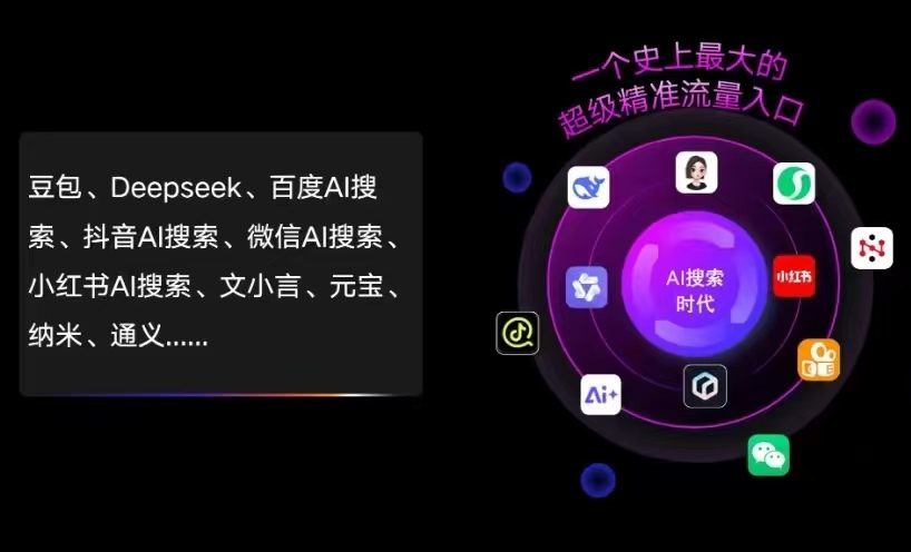 尉氏县AI智能推广新玩法，抢占搜索时代免费精准客源