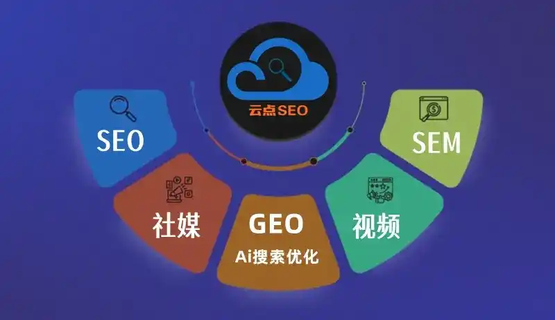 尉氏县GEO优化：AI智能体时代取代SEO的全新内容优化逻辑