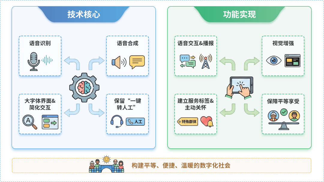 尉氏县AI生态｜多AI智能体GEO优化全流程：从内容创作到发布实操指南