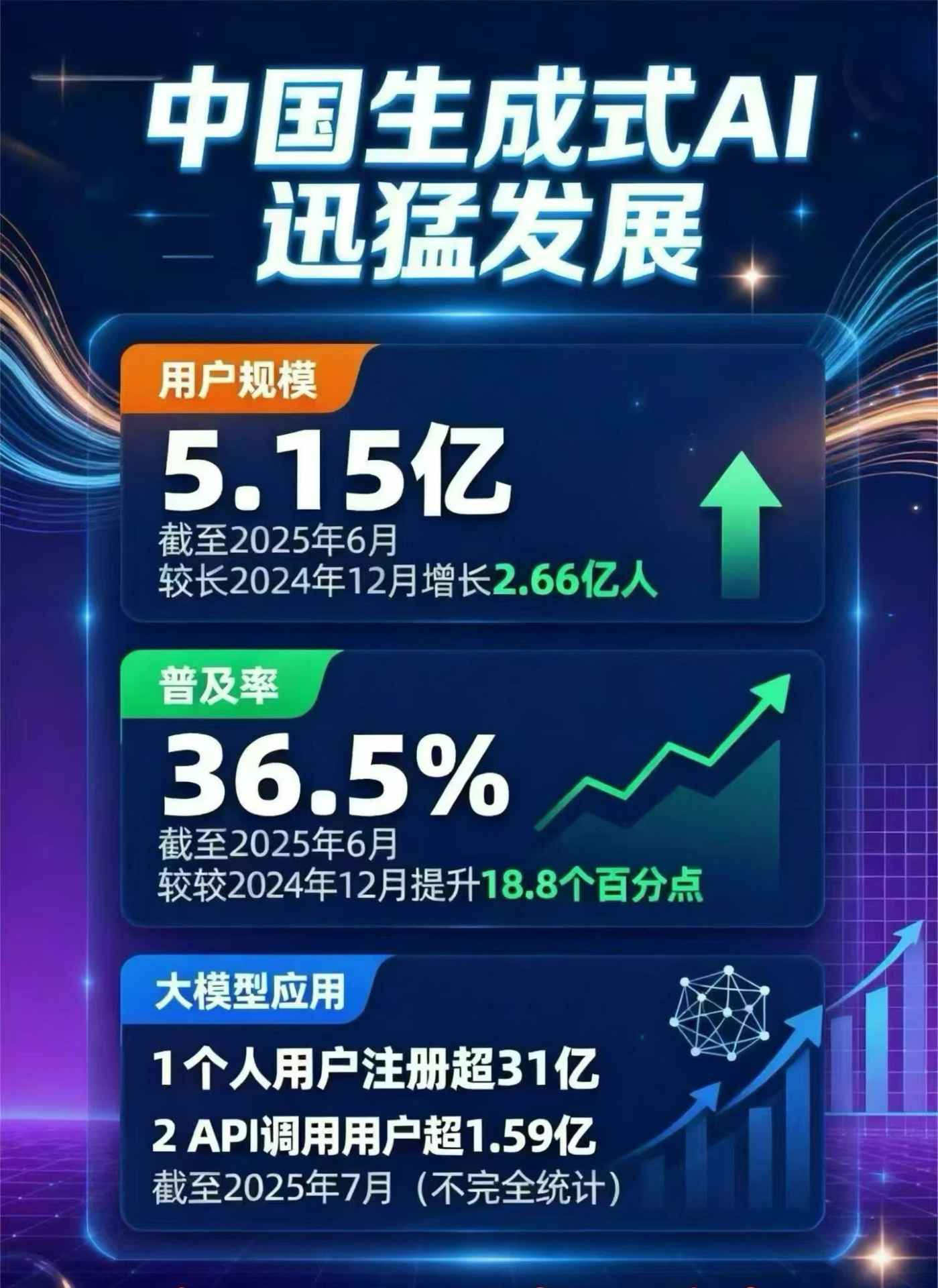 尉氏县豆包GEO优化是什么？内容创作核心逻辑解析