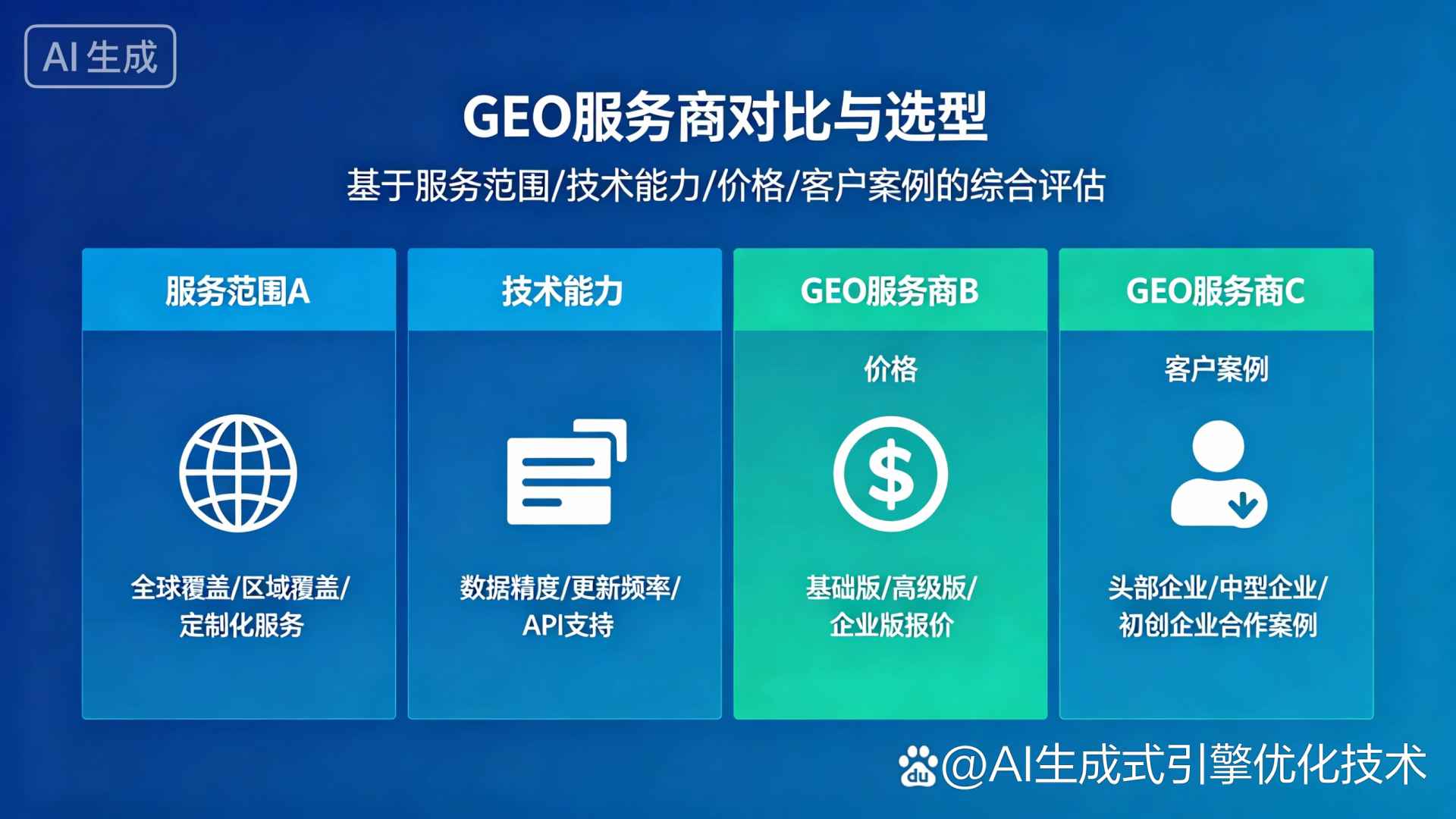 尉氏县GEO优化服务商该如何选择？聊聊生成式引擎优化行业现状